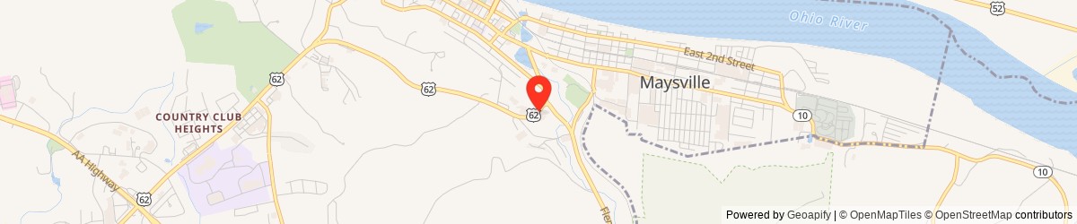 Freemasonry visual data 2